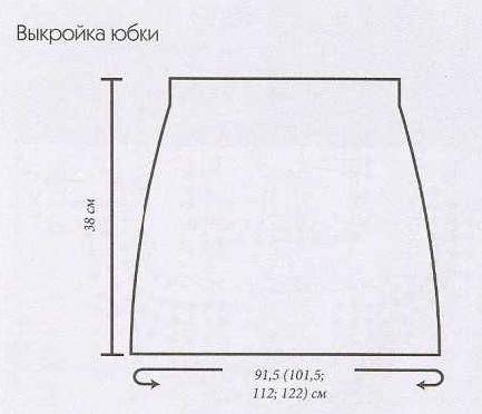 Как сшить юбку мини