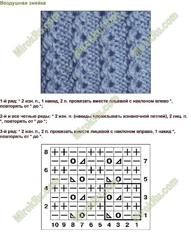 Вязание резинки спицами узоры схемы и описание