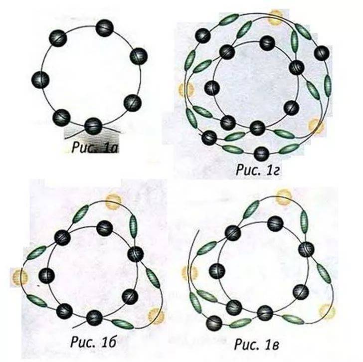 Браслет из бисера круглый жгут схема