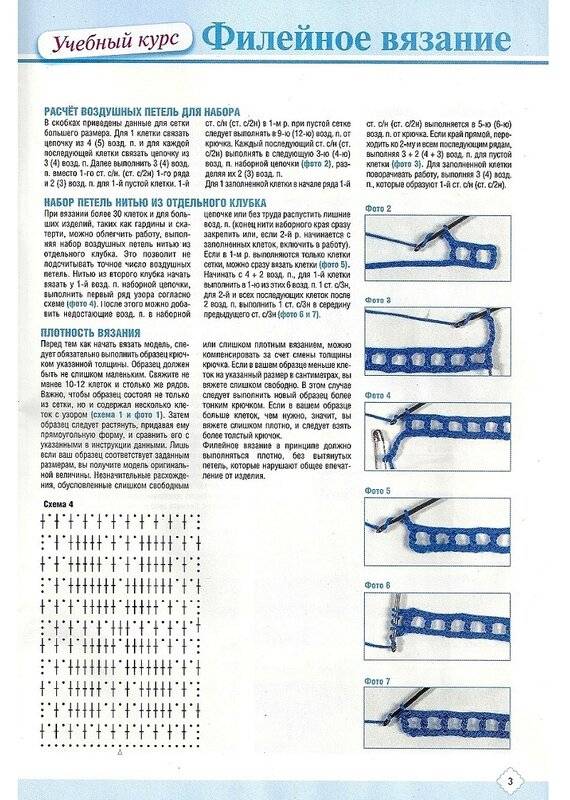 Схемы вязания филейной сетки крючком: правила и техника выполнения сложного узора