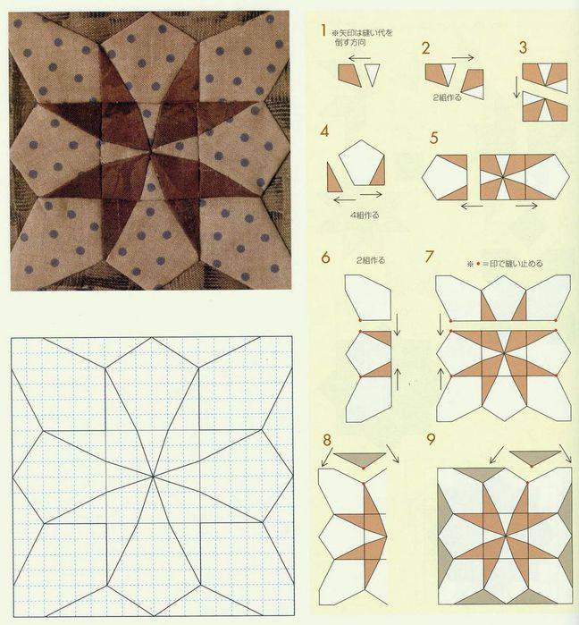 Техники и схемы красивого и легкого шитья лоскутного одеяла
