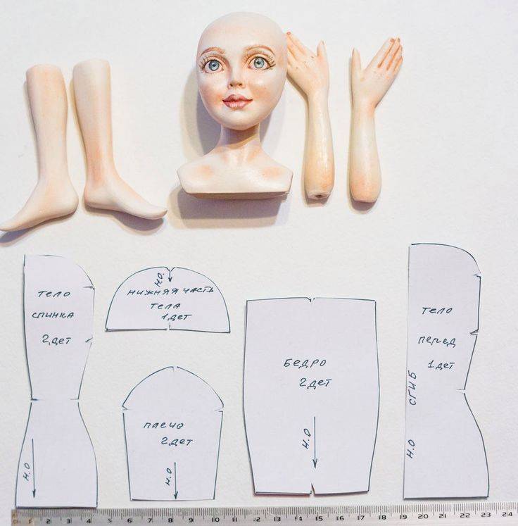 Кукла своими руками - фото красивых самодельных кукол. пошаговые схемы изготовления для начинающих, выбор техники, вида куклы и материалов