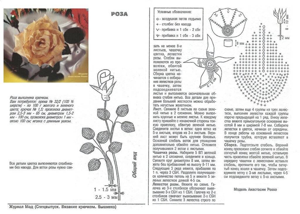 Вязаные цветы спицами: фото с описанием - умелица
