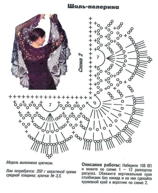 Шарфы палантины крючком схемы фото