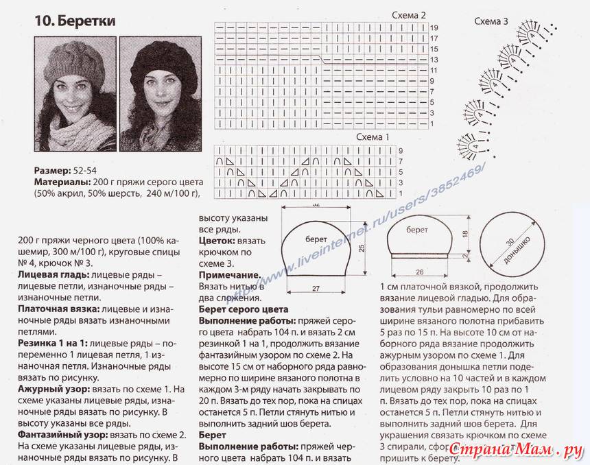 Берет спицами для женщин с описанием и схемой красивые