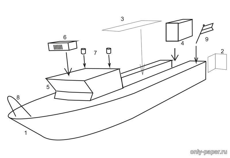 Как сделать кораблик из дерева чертеж
