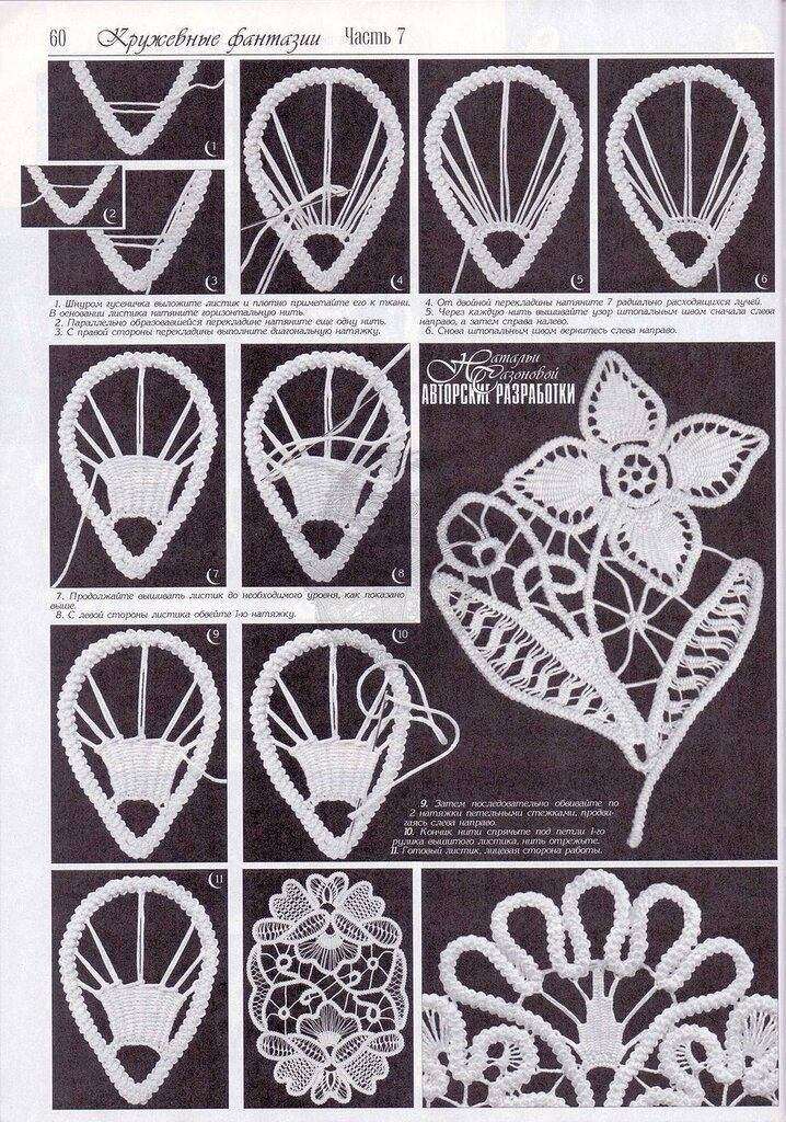 Румынское кружево крючком схемы для начинающих подробное описание