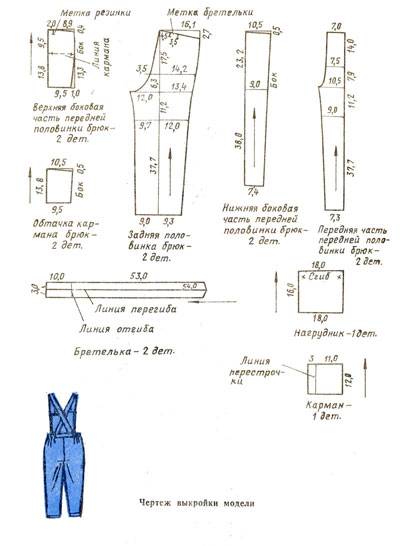 Детский комбинезон: инструменты и материалы, выкройки зимнего и летнего изделия, модели из флиса и джинсы