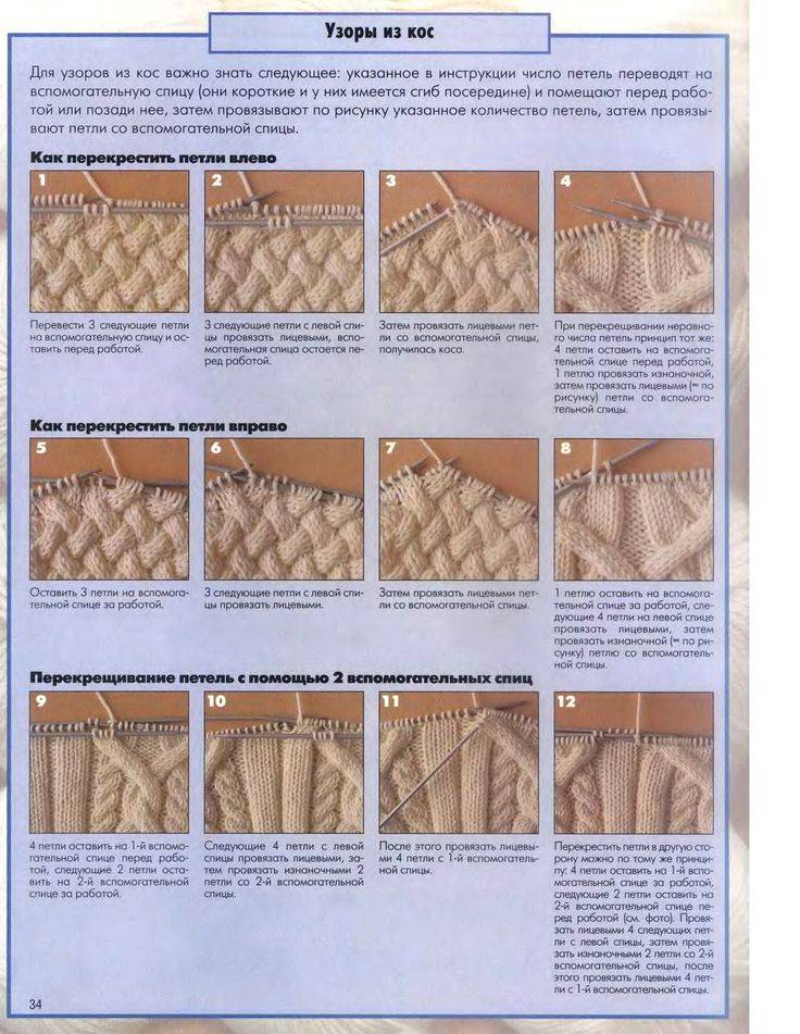 Схемы кос спицами: несколько простых способов вязания