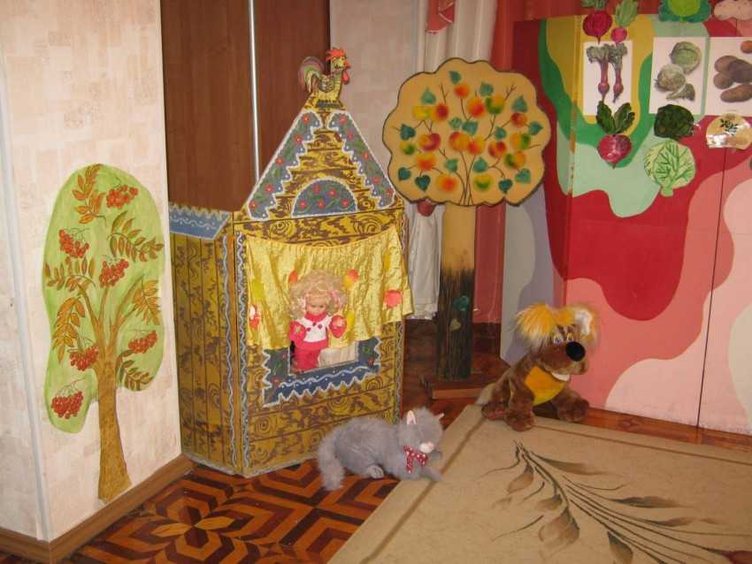 Пальчиковый кукольный театр: материалы для изготовления, шаблоны героев, выкройки своими руками из фетра