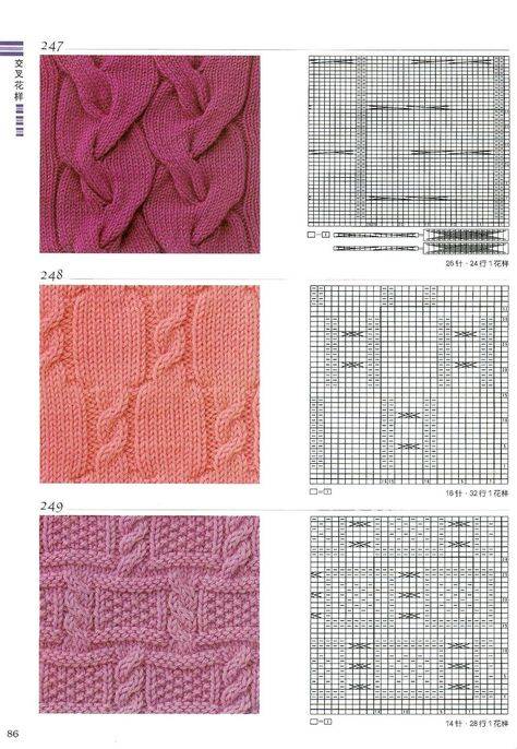 Вязание плотных узоров спицами: примеры схем и описание особенностей формирования уникальных узоров