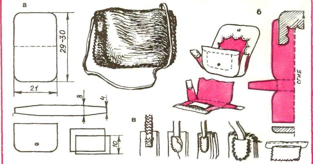 Как шить разные модели сумок своими руками, мастер-классы с выкройками