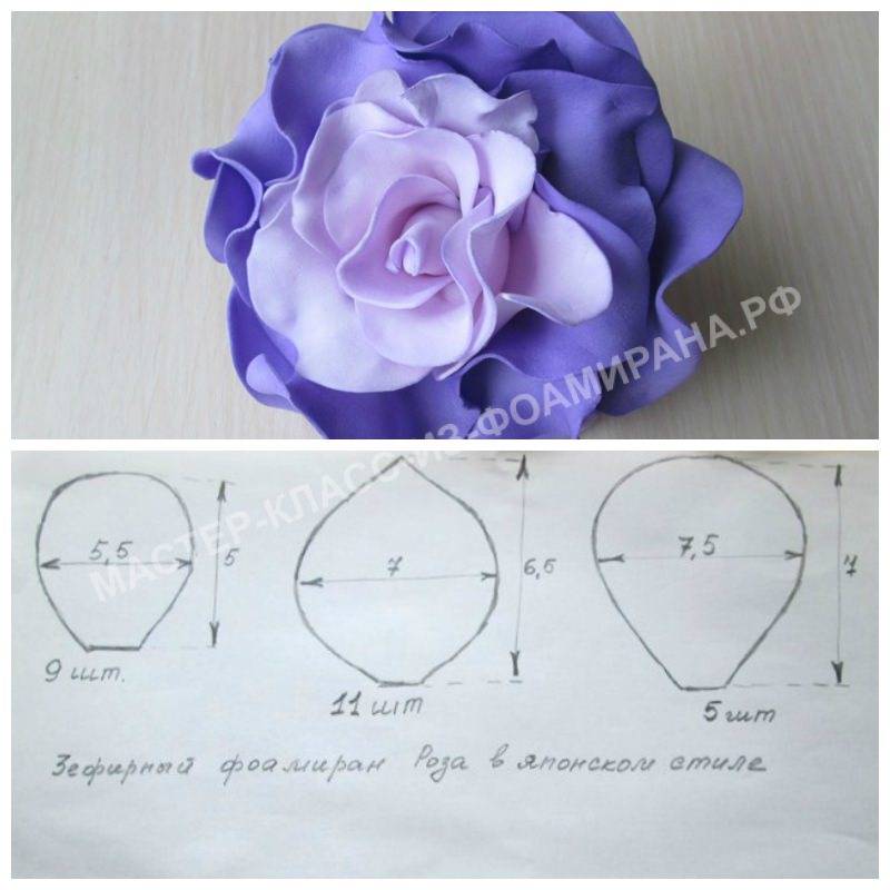 Розы из фоамирана шаблоны: выкройку распечатать, лепестка схема, листы и цветы пошагово, маленький бутон