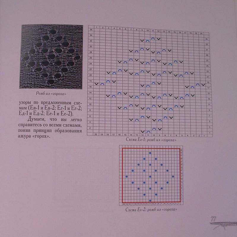 Вязание спицами паутинка узоры схемы и описание