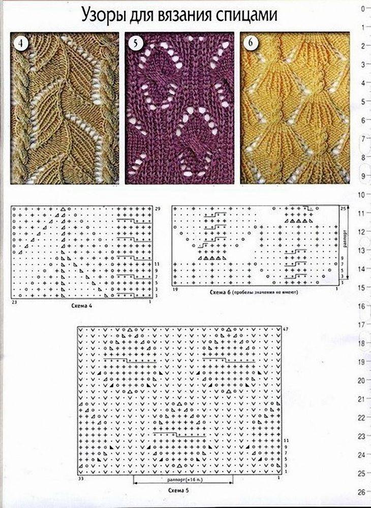 Узоры и схемы вязания спицами ажурные узоры