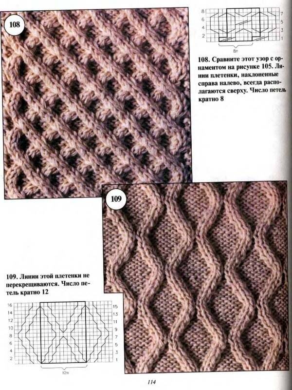 Узор плетенка вязаный спицами по схеме с подробным описанием