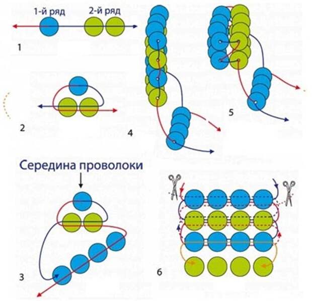 Параллельное плетение бисером схемы