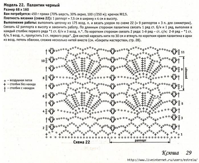 Ажурные узоры крючком со схемами простые и красивые для палантина