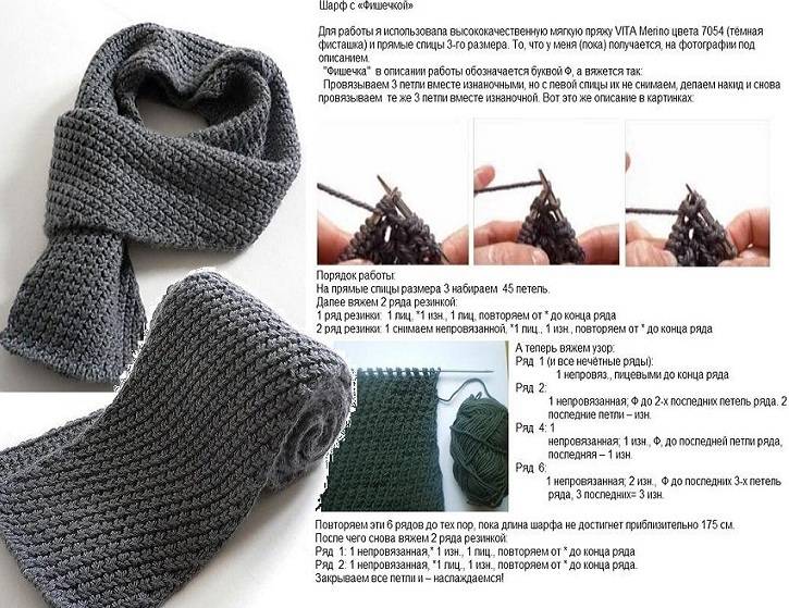Как связать шарф спицами – инструкция для начинающих, схемы, видеоуроки.