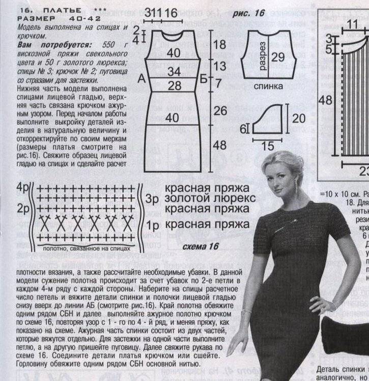 Теплые платья спицами для женщин: 8 моделей со схемами и описанием