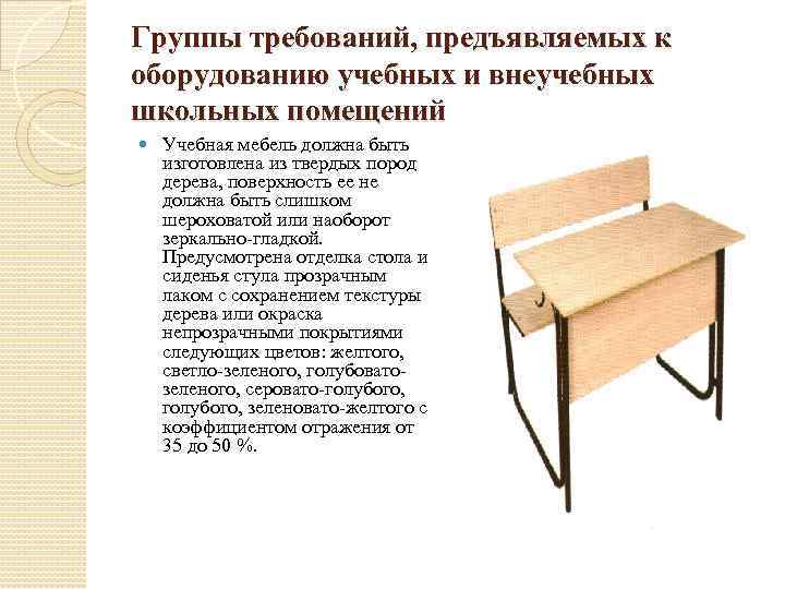 Мебель для школы, нормы безопасности, комплектация помещений