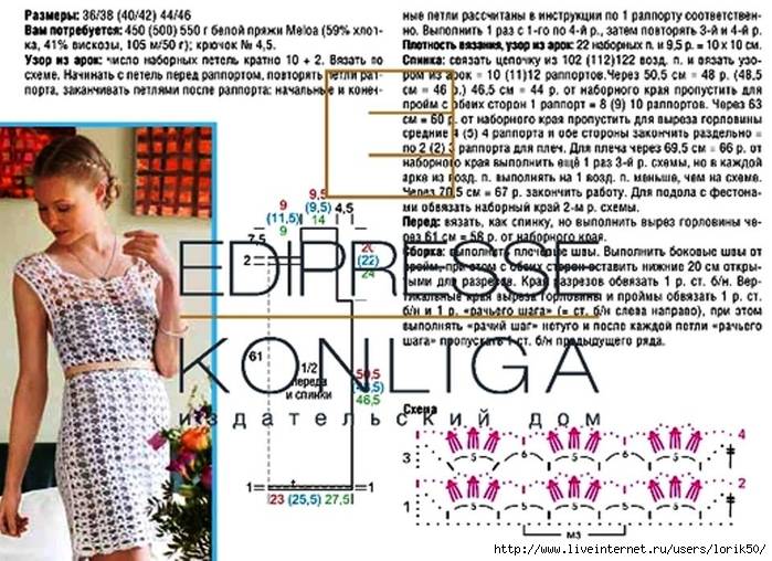 Туника пляжная крючком со схемами и описанием