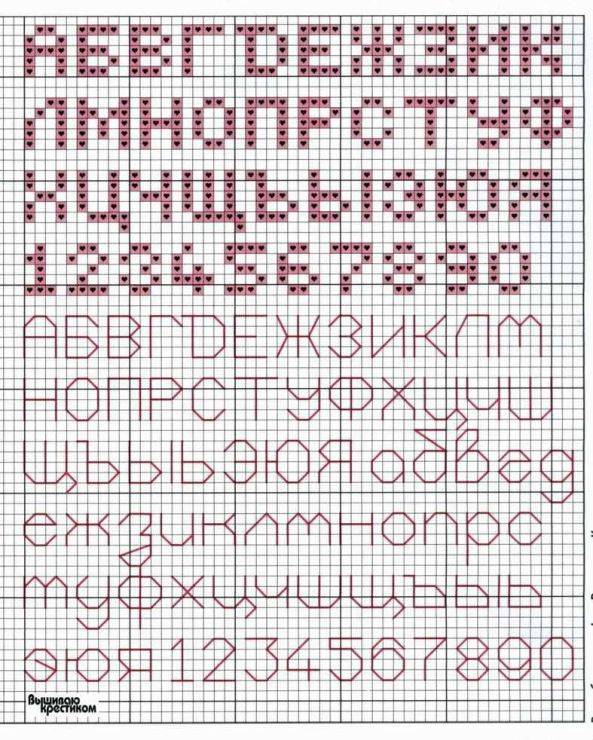 Алфавит вышивка крестом схемы: русский для метрики, цветочный и английский, бесплатные картинки, девушки и цифры