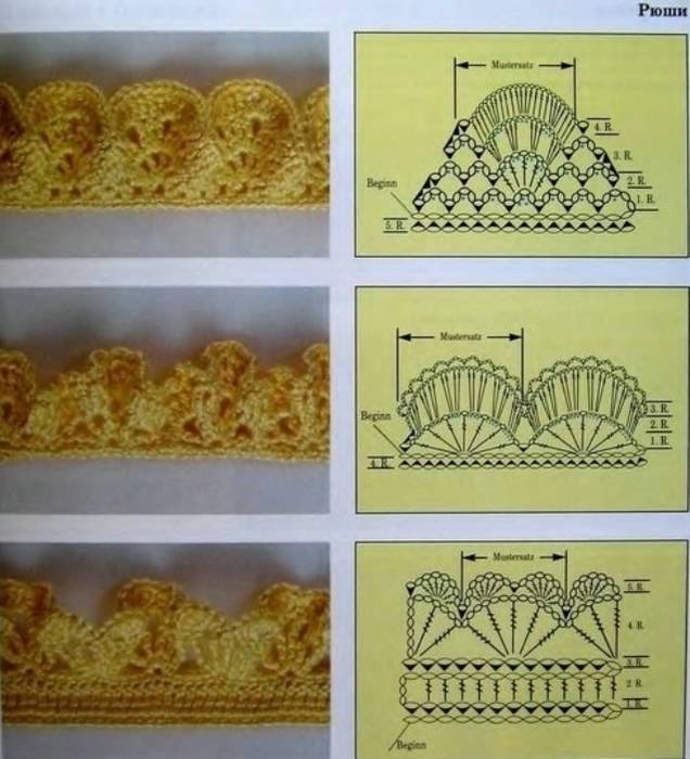 Схема и фотография изделия