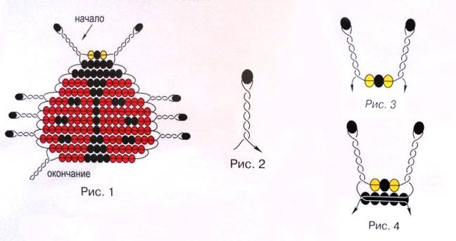 Плетение божьей коровки из бисера: схемы насекомых для начинающих