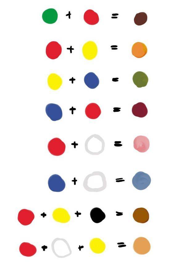 Как смешивать краски для волос для получения нужного цвета (таблица)