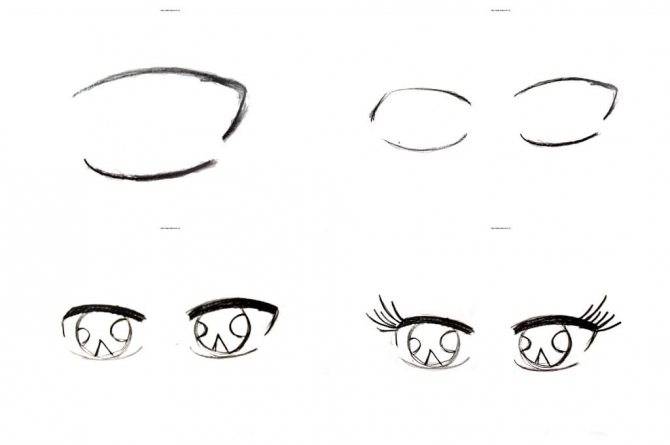 Как нарисовать аниме рисунок поэтапно для начинающих