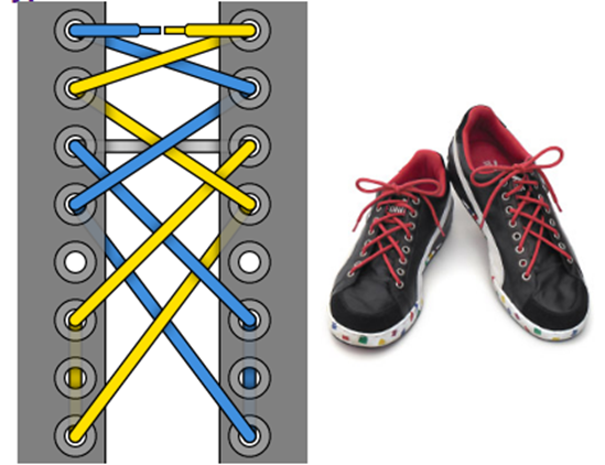 Как завязать шнурки на кроссовках с 5 дырками