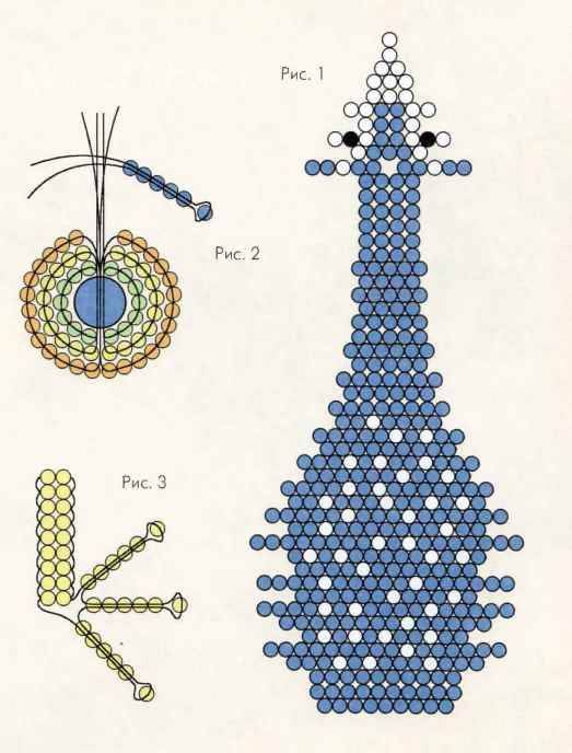 Ажурное плетение из бисера. разновидность и схемы плетения