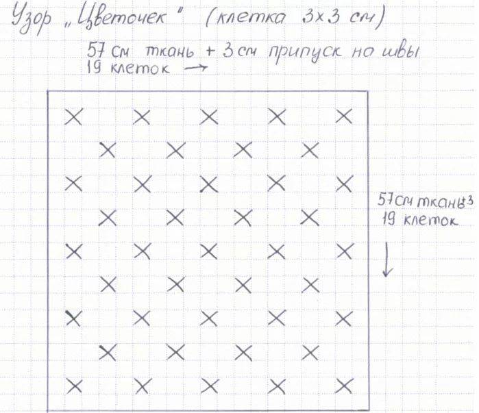 Буфы своими руками схемы