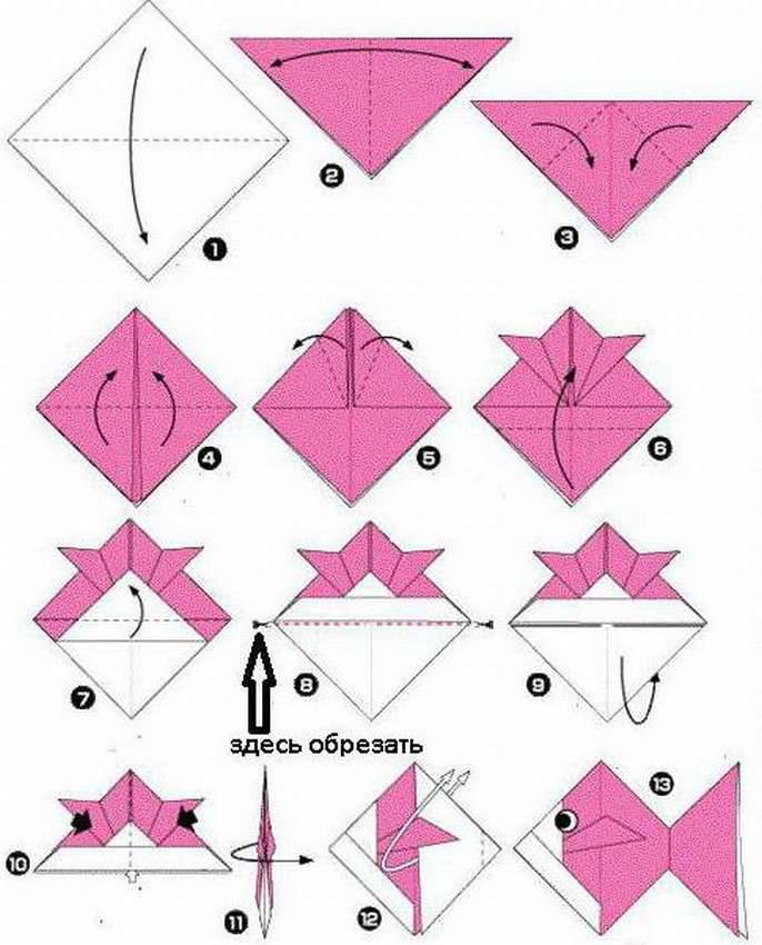 Модульное оригами рыбка. мастер-класс с пошаговыми фото для начинающих