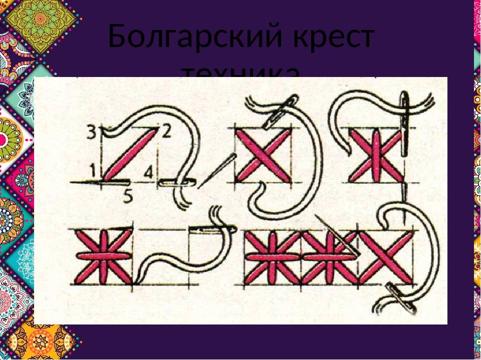 Вышивка болгарским крестом. технология, узоры, схемы пошагово