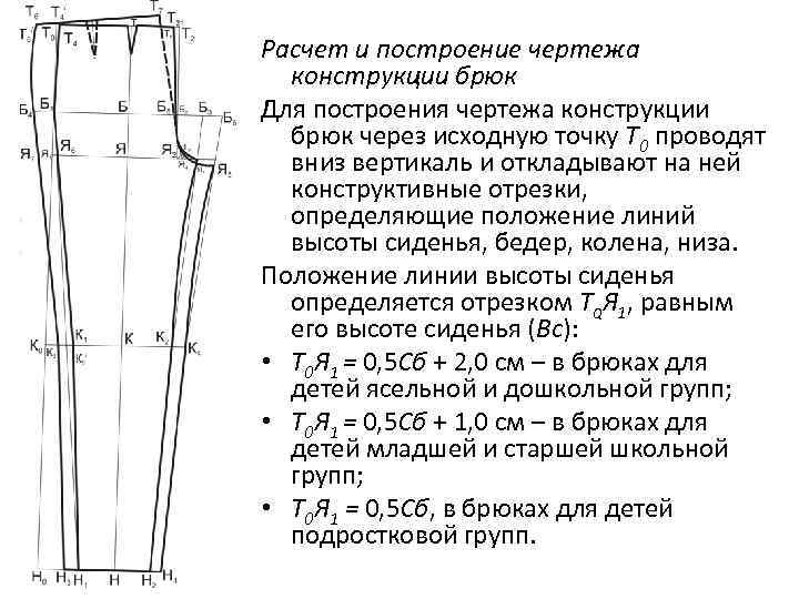 Мерки необходимые для построения чертежа брюк