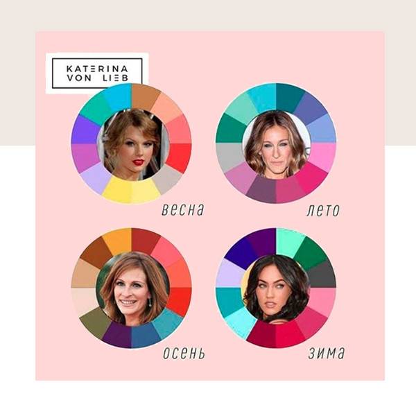 Онлайн тест: как определить свой цветотип | club lady charm