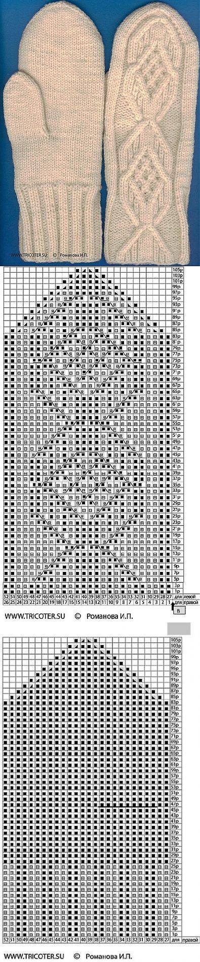 Рисунок для варежек спицами схема однотонные