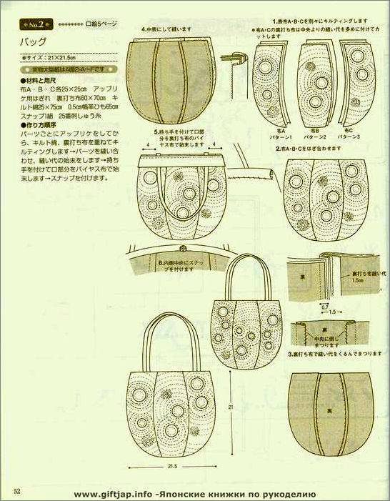 Сумка своими руками выкройка мастер класс