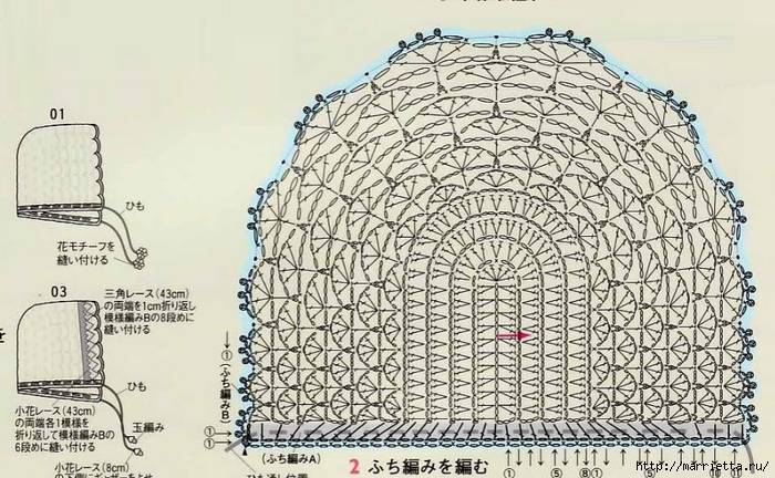 Чепчик крючком для новорожденных схемы и описание