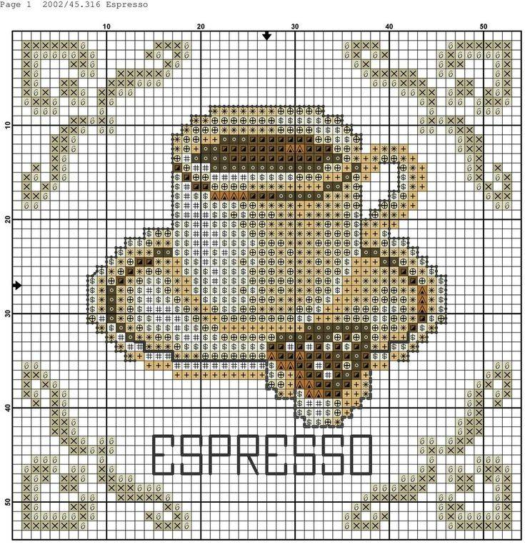 Вышивка крестом кофейные мотивы. кофейная вышивка: выбираем схему ароматной чаши