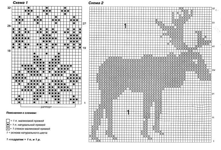 Рисунки на свитерах спицами схемы
