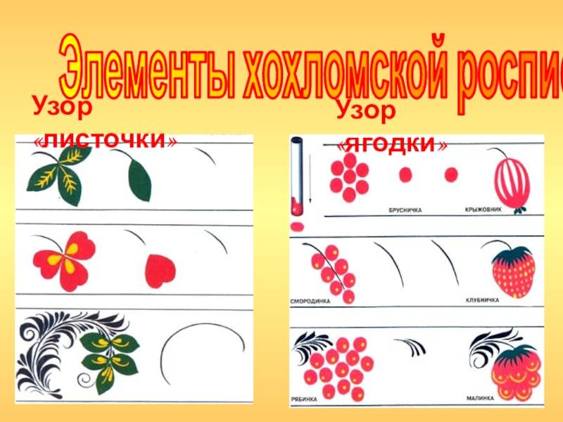 Хохломская роспись картинки как рисовать для детей