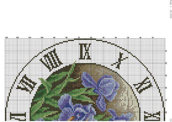 Вышивка крестом часов с бесплатными схемами для уютной кухни