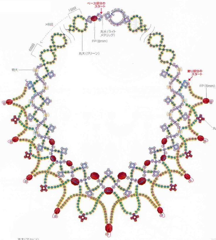 Схемы для бисероплетения колье