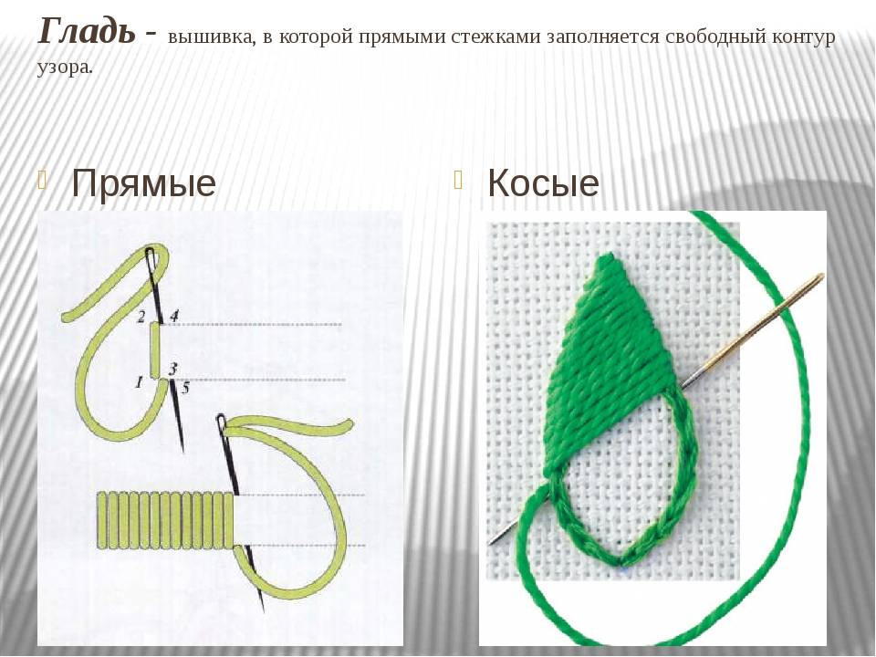 Как вышивать косичкой гладью