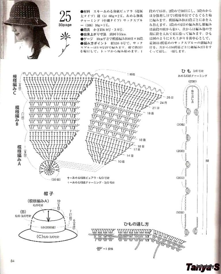 Женская шляпа крючком схема