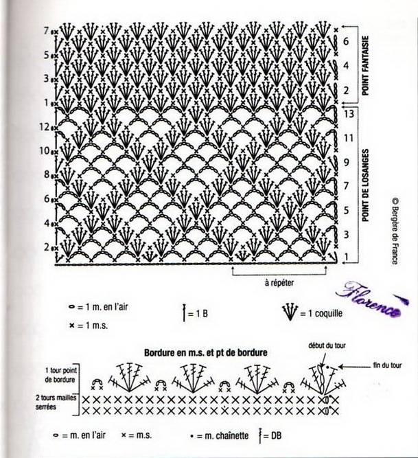 Узоры крючком со схемами красивые для кардигана