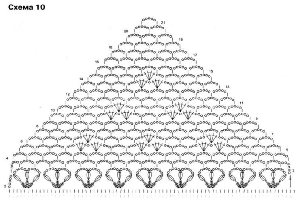 Вязать косынку крючком схемы с описанием